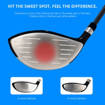 3 Full Blue Custom Golf Driver Set