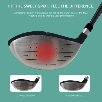4 Aluminum Zinc Right Handed Driver Set