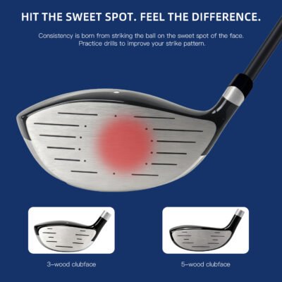 4 Hot Selling Right Handed Driver Head